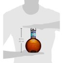 SPYTAIL Ginger Rum Spiced 0,7l 40% Vol.